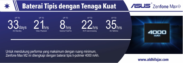 Jalani Aktifitas Sehari-harimu bersama Zenfone Max M2 5 Baterai li polimer 4000mAh