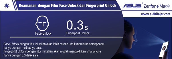 Jalani Aktifitas Sehari-harimu bersama Zenfone Max M2 13 Face Unlock