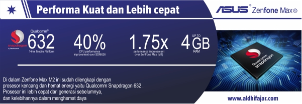 Jalani Aktifitas Sehari-harimu bersama Zenfone Max M2 4 Snapdragon 632