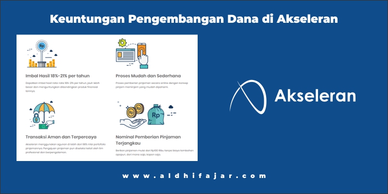 Pendanaan UKM Menguntungkan Mulai dari Rp100 Ribu 3 Keuntungan pengembangan dana di akseleran