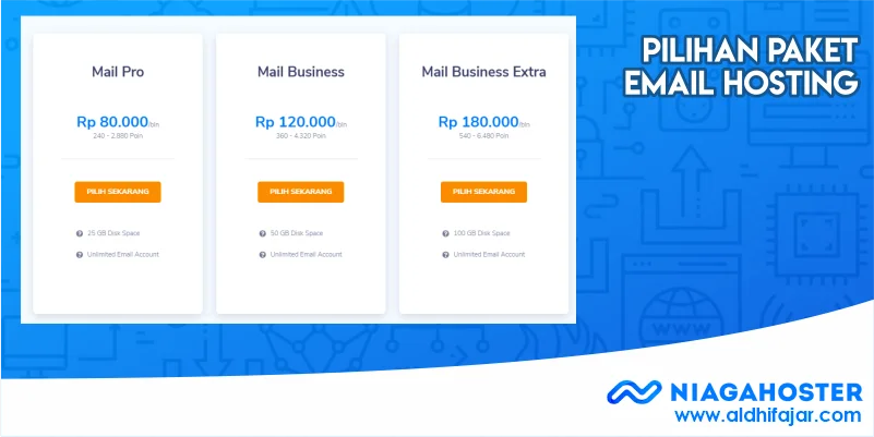 Hosting Murah yang Cocok untuk Para Blogger 9 Pakey Pilihan Email Hosting