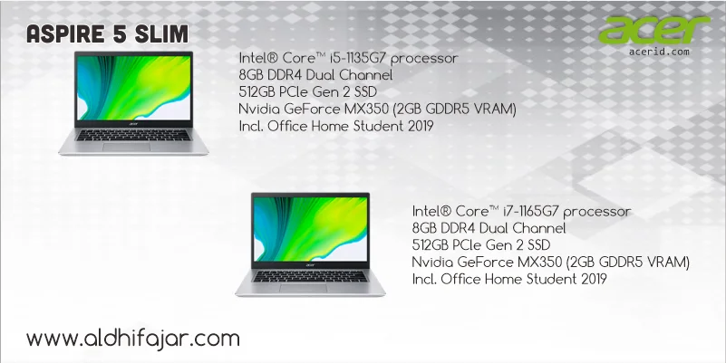 Acer Aspire 5 Slim, RAM Upgradeable