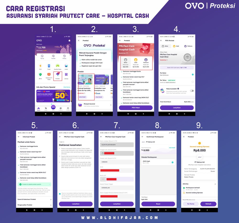 cara registrasi asuransi syariah PRUTect Care Hospital Cash