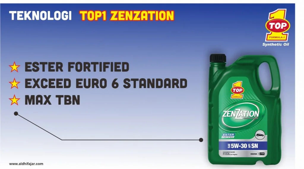 Oli Mesin Mobil Berbahan Sintetik TOP1 Zenzation Tahan Lama Melindungi 2 Teknologi Oli Sintetik Top1 Zenzation