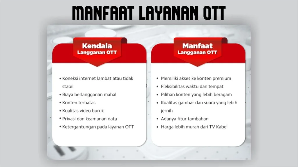 Tips Memilih Layanan OTT yang Cocok untuk Anda 2 Kendala dan Manfaat Layanan OTT