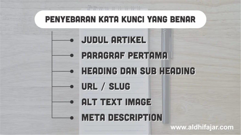 Penyebaran kata kunci yang benar pada artikel SEO Friendly