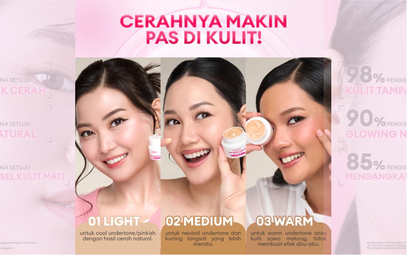Tren penggunaan Tone up day cream Animate di kalangan beauty enthusiast